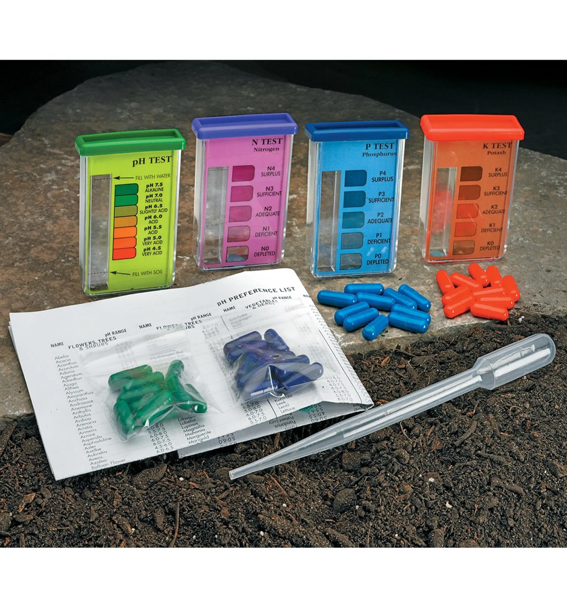 Lee Valley Garden Care>Know Your Garden Set