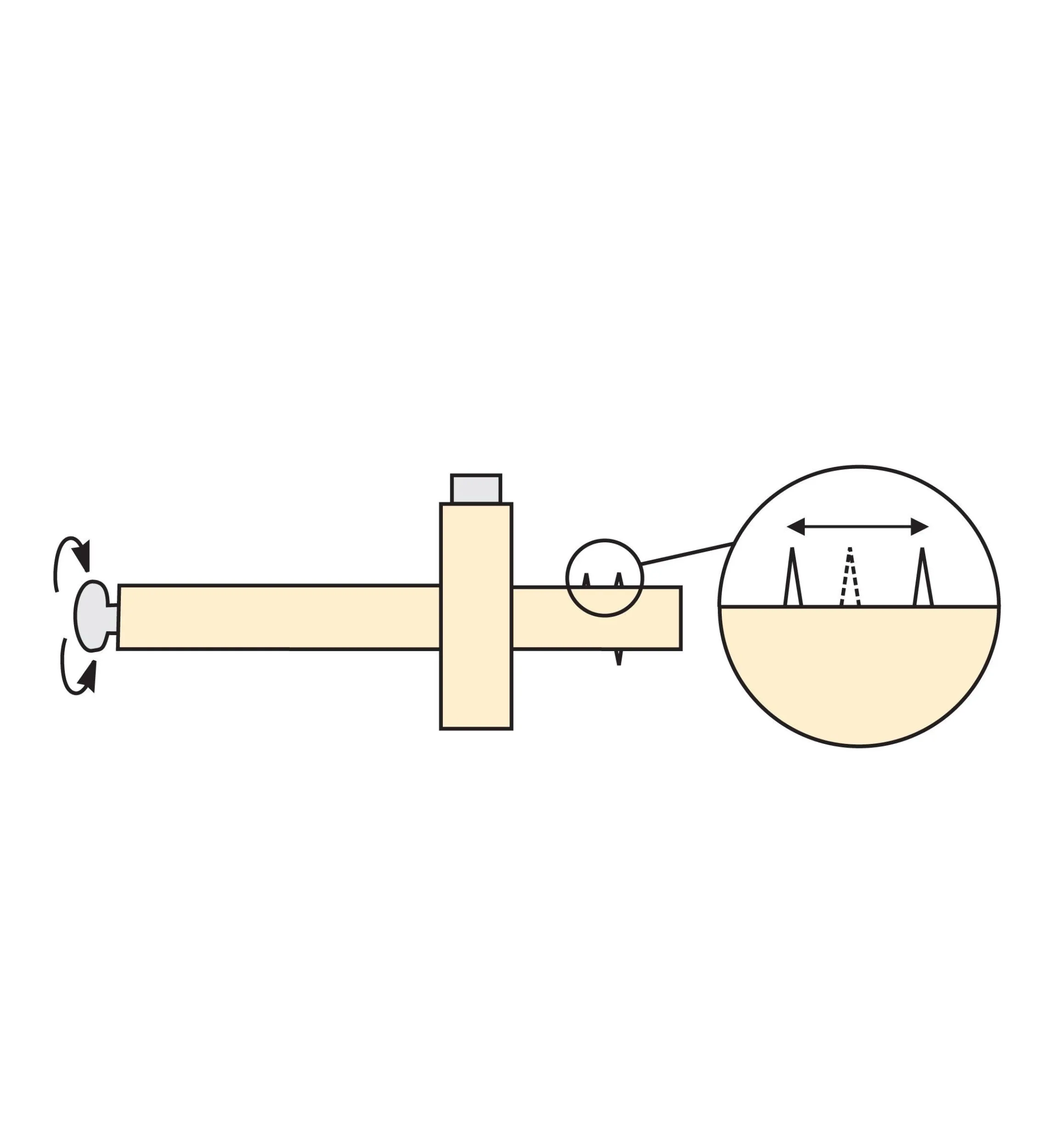 Lee Valley Marking & Measuring>Mortise/Marking Gauges