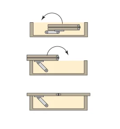 Lee Valley Table Hardware><noscript><img width=
