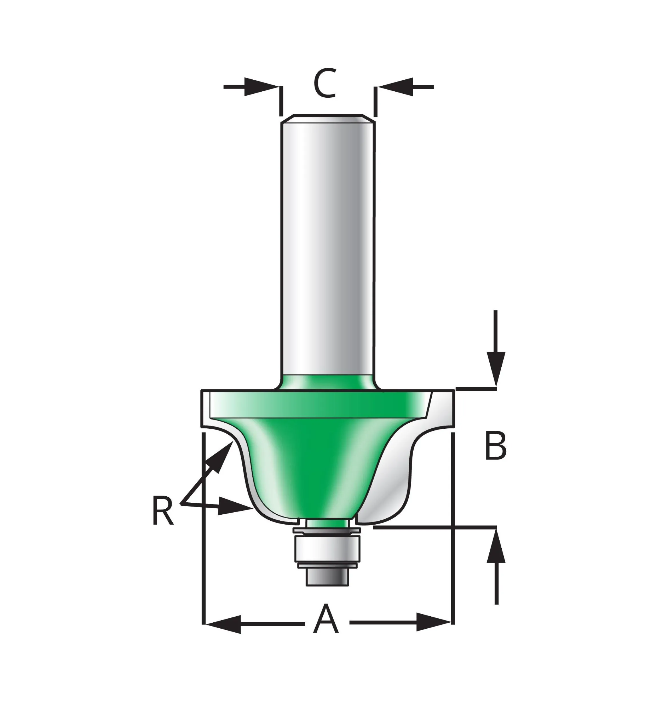 Lee Valley Routing>Roman Ogee Bits