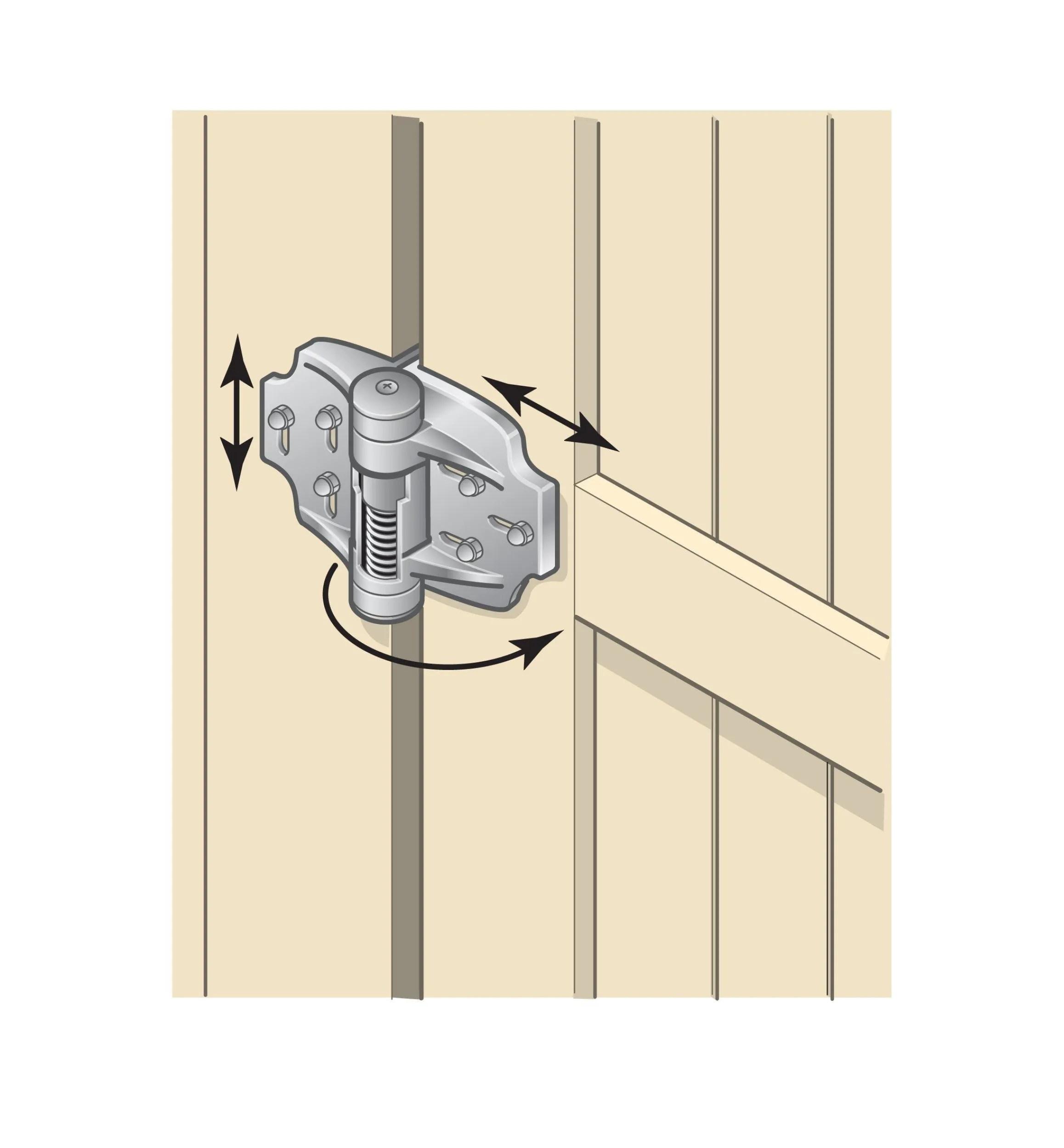 Lee Valley Outdoor Hardware>Tru-Close Hinges