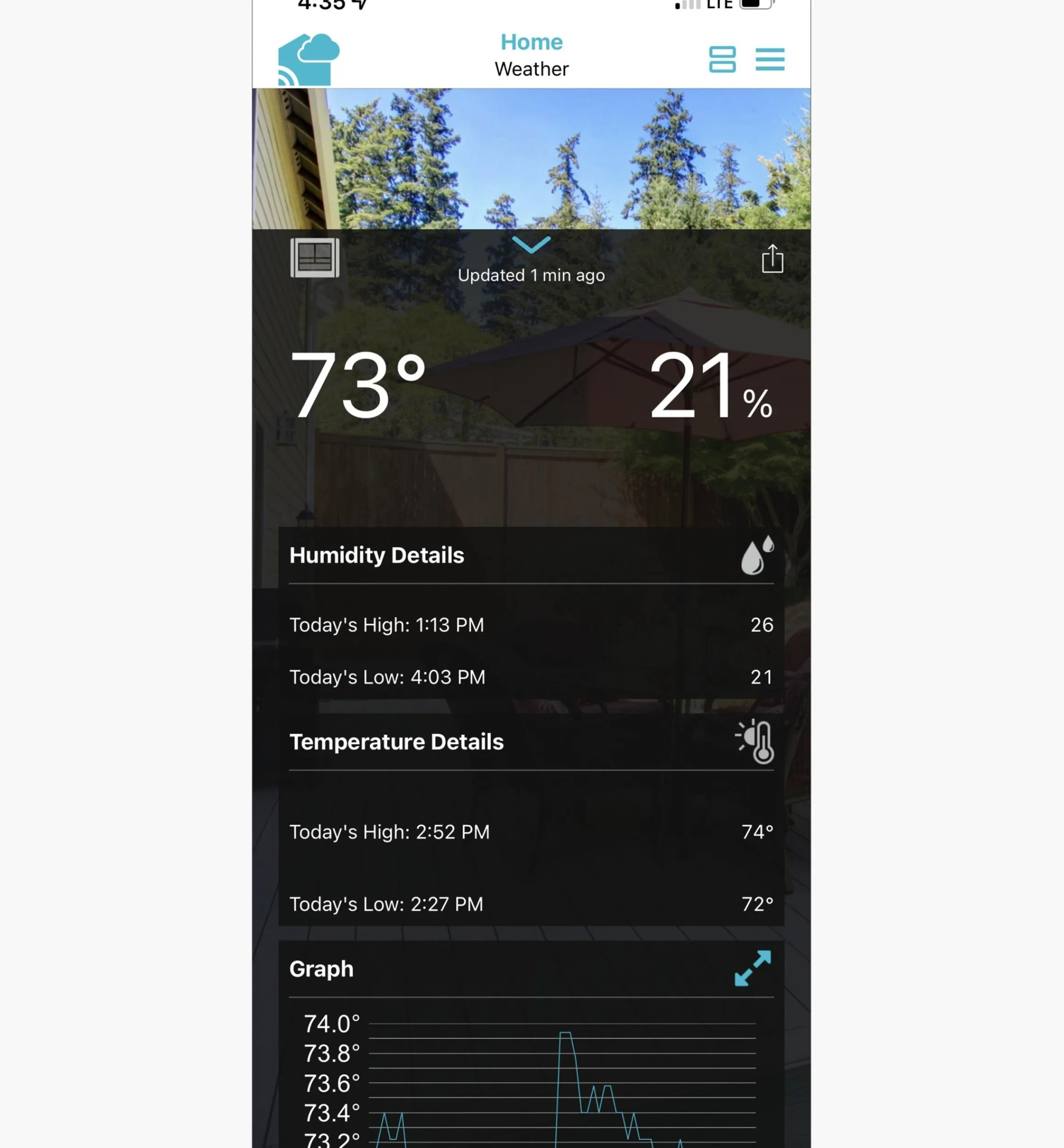 Lee Valley Weather Measurement>Wi-Fi Forecasting Weather Station