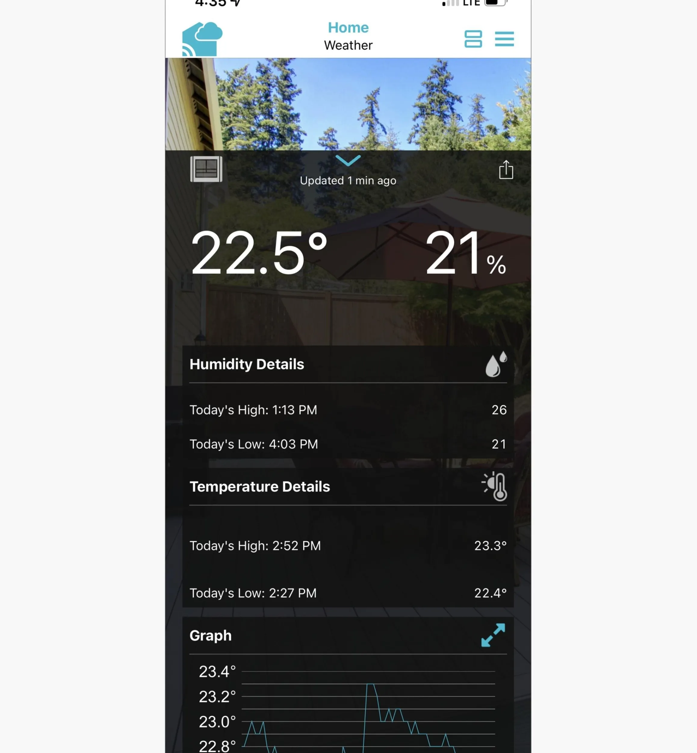 Lee Valley Weather Measurement>Wi-Fi Forecasting Weather Station