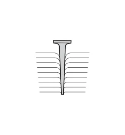 Lee Valley Fasteners><noscript><img width=